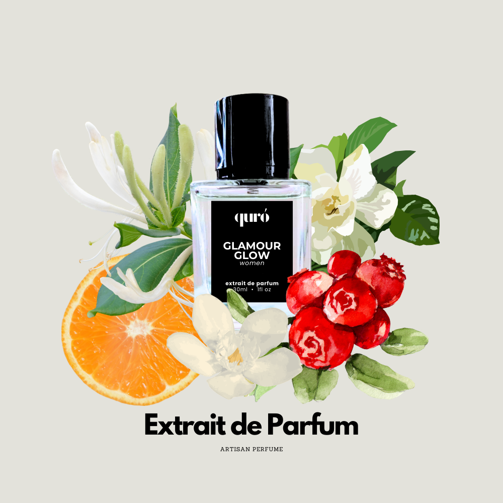 Extrait de Parfum