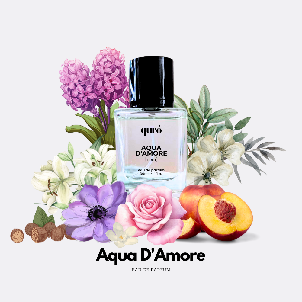 Aqua D'Amore, Artisan Perfume 30ml